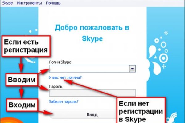 Кракен тор store