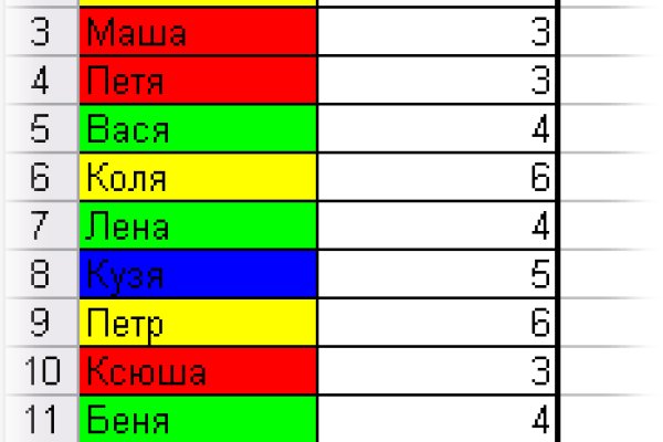 Сайт krn