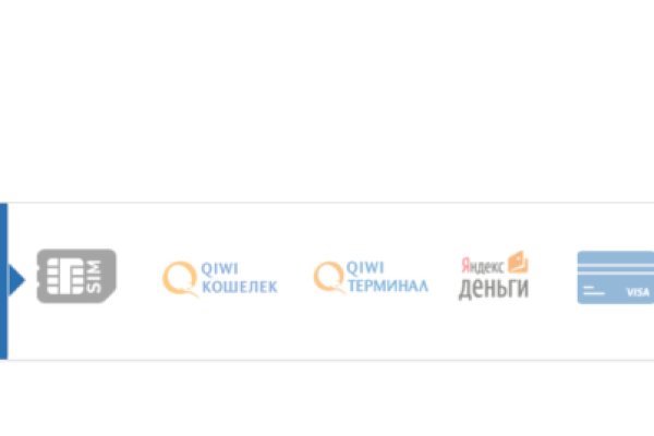 Что такое кракен сайт