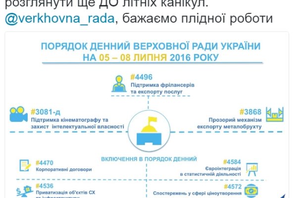 Кракен ссылка 2web krakendark link
