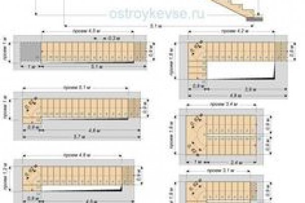 Кракен площадка ссылка