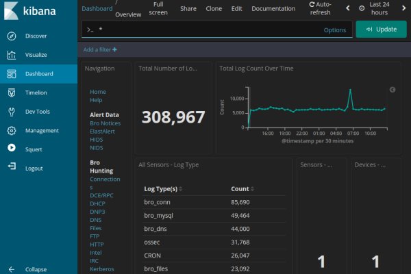 Kraken пользователь не найден при входе
