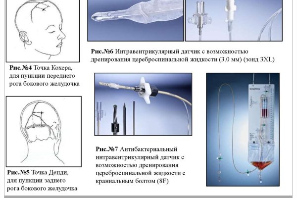Рабочее зеркало кракен store