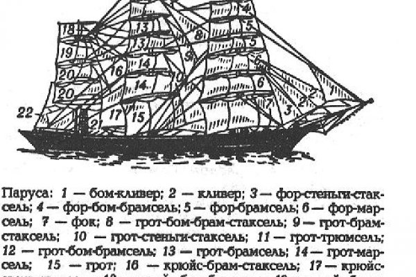 Ссылка кракен vk2 top