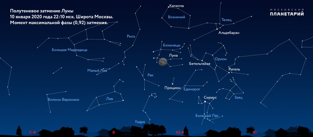 Кракен современный даркнет маркетплейс