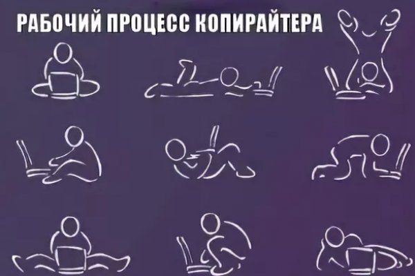 Активная ссылка на кракен